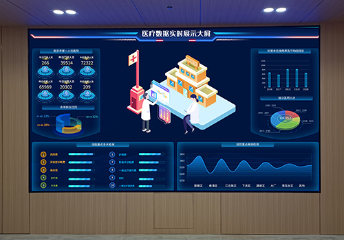LED顯示屏為醫(yī)療顯示增添無(wú)限可能